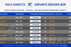 vols-directs-aller-retour-pas-chers-depart-beziers-aeroport-BZR