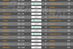 vols-directs-aller-retour-pas-chers-depart-brest-aeroport-BES