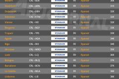 vols-directs-aller-retour-pas-chers-depart-bruxelles-aeroport-CRL