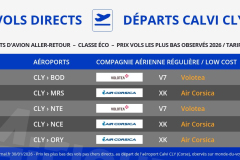vols-directs-aller-retour-pas-chers-depart-calvi-aeroport-CLY