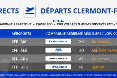 vols-directs-aller-retour-pas-chers-depart-clermont-ferrand-aeroport-CFE