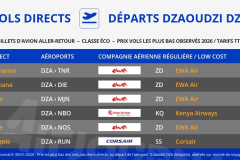 vols-directs-aller-retour-pas-chers-depart-dzaoudzi-aeroport-DZA