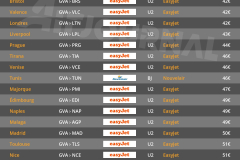 vols-directs-aller-retour-pas-chers-depart-geneve-aeroport-GVA