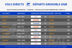 vols-directs-aller-retour-pas-chers-depart-grenoble-aeroport-GNB