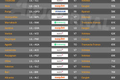 vols-directs-aller-retour-pas-chers-depart-lille-aeroport-LIL