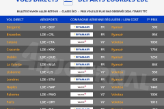 vols-directs-aller-retour-pas-chers-depart-lourdes-aeroport-LDE