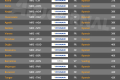 vols-directs-aller-retour-pas-chers-depart-marseille-aeroport-MRS