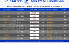 vols-directs-aller-retour-pas-chers-depart-mulhouse-aeroport-MLH-Copie