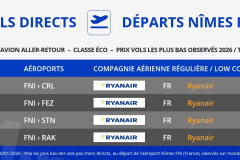 vols-directs-aller-retour-pas-chers-depart-nimes-aeroport-FNI