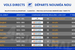 vols-directs-aller-retour-pas-chers-depart-noumea-aeroport-NOU