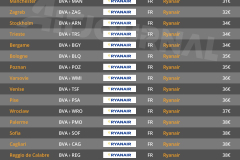 vols-directs-aller-retour-pas-chers-depart-paris-aeroport-BVA