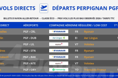 vols-directs-aller-retour-pas-chers-depart-perpignan-aeroport-PGF
