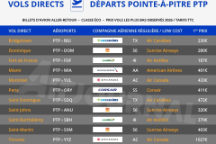 vols-directs-aller-retour-pas-chers-depart-pointe-a-pitre-aeroport-PTP