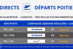 vols-directs-aller-retour-pas-chers-depart-poitiers-aeroport-PIS