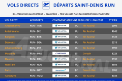 vols-directs-aller-retour-pas-chers-depart-saint-denis-de-la-reunion-aeroport-RUN
