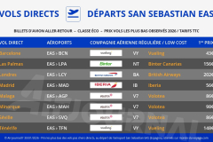 vols-directs-aller-retour-pas-chers-depart-san-sebastian-aeroport-EAS
