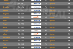 vols-directs-aller-retour-pas-chers-depart-toulouse-aeroport-TLS