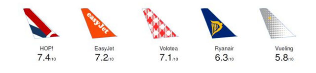 Air-Journal-Etude Flight Report