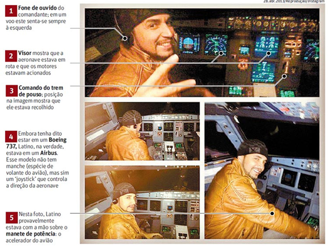 Air-Journal_Latino dans cockpit TAM