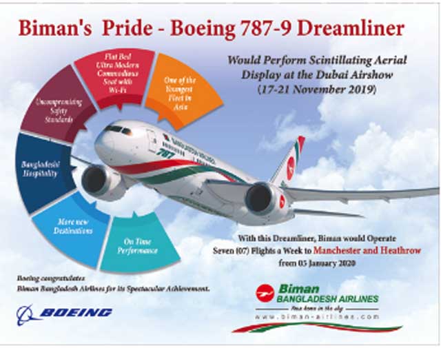 Biman Bangladesh Airlines commande deux 787-9 Dreamliner 1 Air Journal Biman Bangladesh Airlines commande deux 787-9 Dreamliner 1 Air Journal