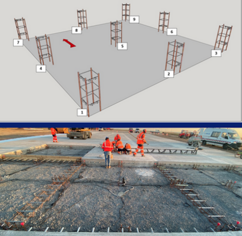 Le Groupe ADP met en place des capteurs sous la piste 1 de Paris-Charles de Gaulle 1 Air Journal