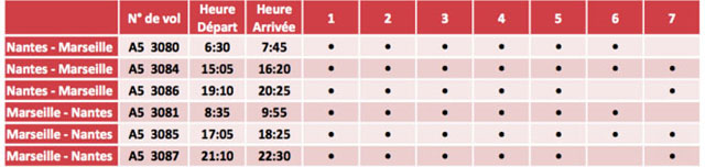 Air-journal-Hop nouveaux horaires nantes