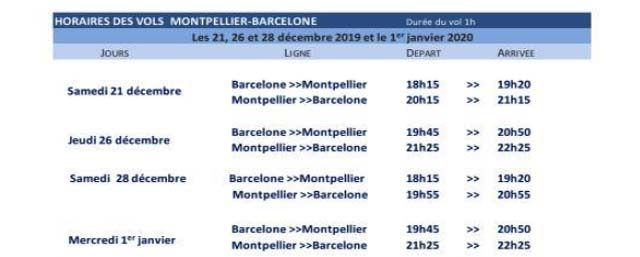 Vueling reliera de nouveau Montpellier à Barcelone pour les fêtes de fin d’année 54 Air Journal