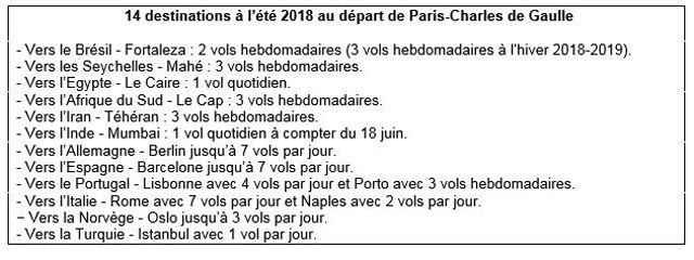 Joon célèbre son millionième passager 50 Air Journal