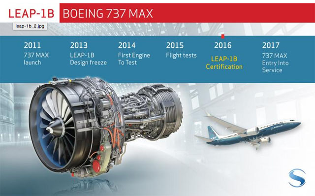 Air-journal-Leap-1B CFM
