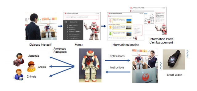 Air-journal-NAO-Japan Airlines