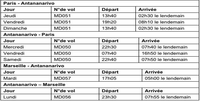 air-journal-progr-antanana-air-mad