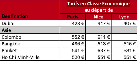 Air-journal-Vente flash Emir