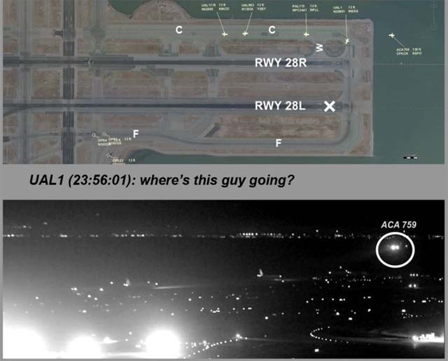 Air Canada le 7 juillet à San Francisco : un crash évité de justesse (photos) 132 Air Journal