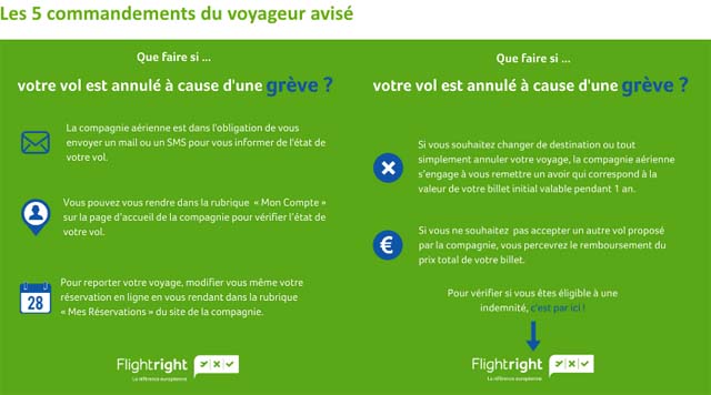Pratique. Les bons gestes à adopter en cas de grève 1 Air Journal Pratique. Les bons gestes à adopter en cas de grève 1 Air Journal