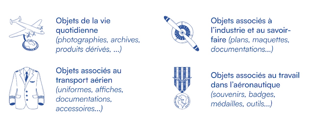 Le musée Aeroscopia lance un appel aux souvenirs pour raconter l’autre histoire de l’aéronautique 1 Air Journal