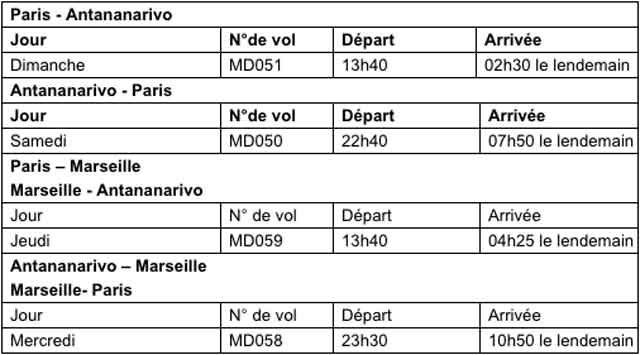 air-journal-progr-antananarivo-paris-janv-2016
