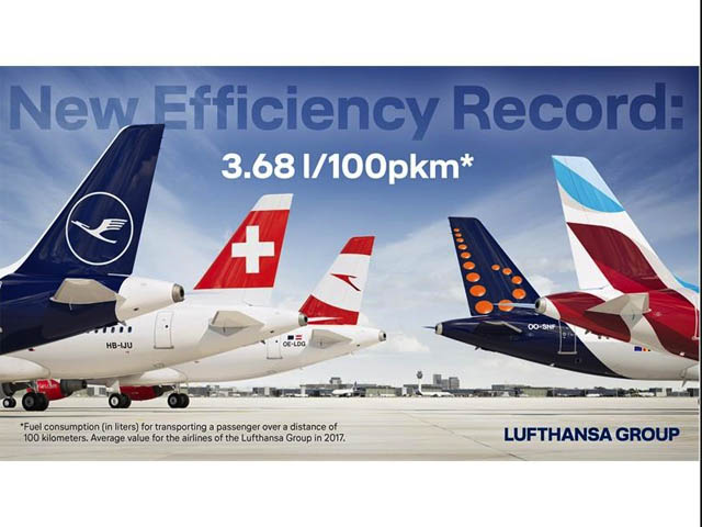 Nouveau record de faible consommation carburant pour le groupe Lufthansa 1 Air Journal