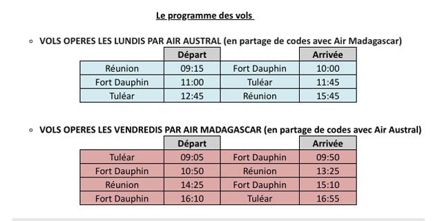 Air Austral et Air Madagascar lancent un Fort Dauphin-Tulear-La Réunion 1 Air Journal
