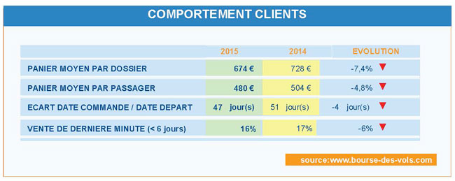 Focus-Vol-Sec-2015-ter