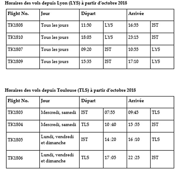 Turkish Airlines renforce la France cet hiver 86 Air Journal