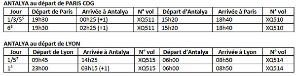 France – Turquie : SunExpress augmente ses capacités 13 Air Journal