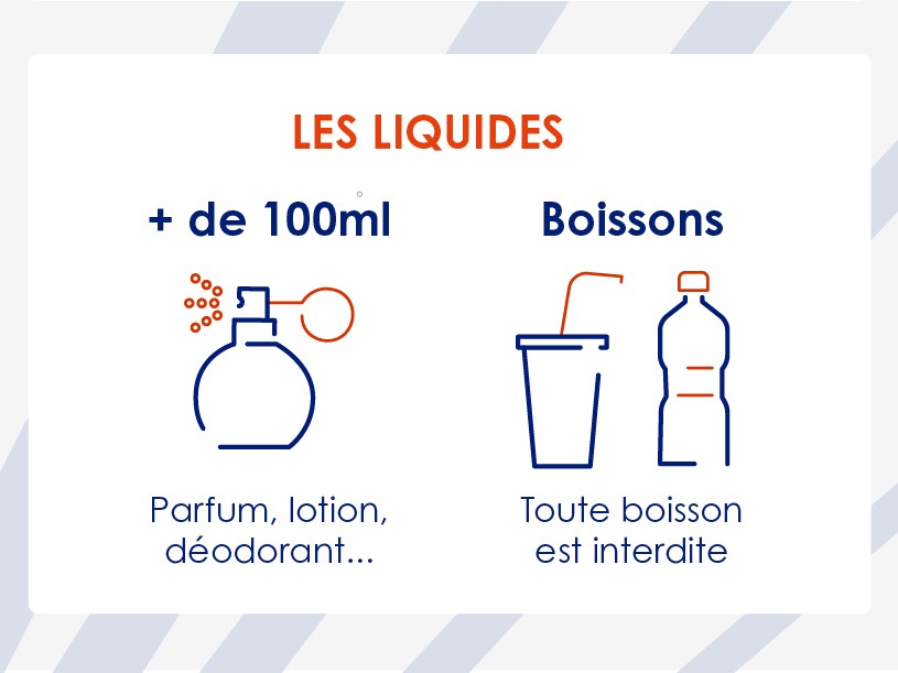 Aéroports européens : les liquides à nouveau limités à 100ml au contrôle des bagages à main