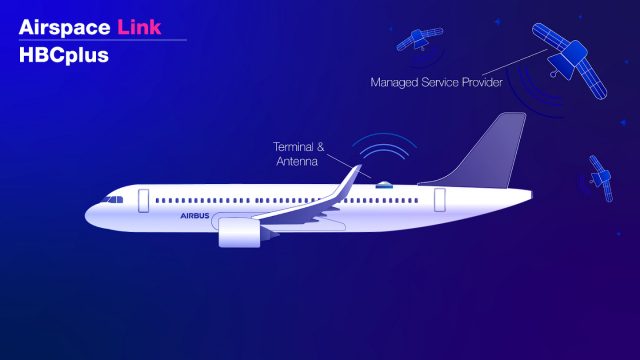 Airbus : Airspace Link HBCplus, nouvelle solution polyvalente de connectivité par satellite 9 Air Journal