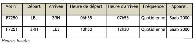 air-journal-Etihad-Regional-leipzig-zurich