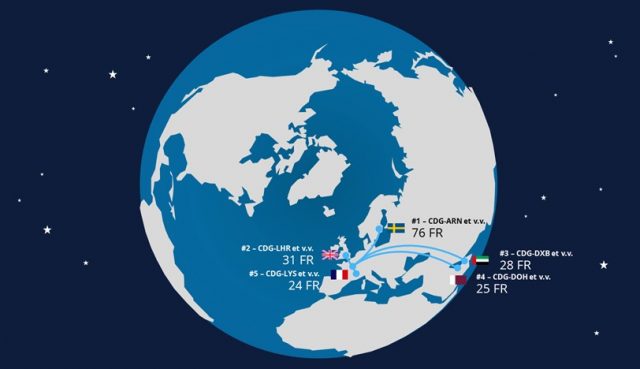 L’année 2017 en chiffres sur Flight-Report 6 Air Journal