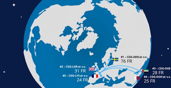 Flight-report, un site de classement des compagnies aériennes, a publié ses chiffres de l année 2017, basés sur les avis et co
