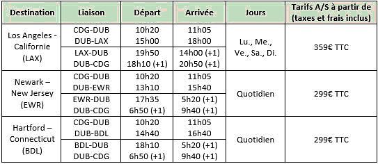air-journal-aer lingus CDG USA