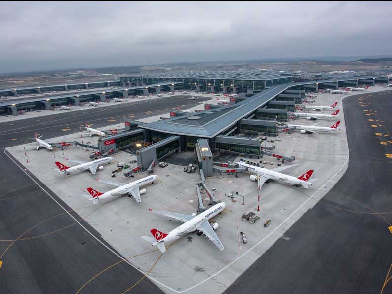 Turkish Airlines : 227 destinations en mars 1 Air Journal
