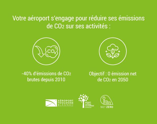 Environnement : Toulouse-Blagnac obtient sa certification ACA 3 1 Air Journal Environnement : Toulouse-Blagnac obtient sa certification ACA 3 1 Air Journal