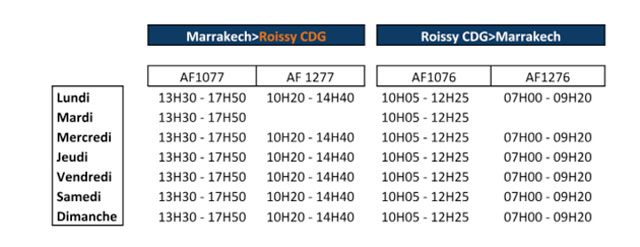 Air France renforce sa liaison entre Paris-CDG et Marrakech 1 Air Journal